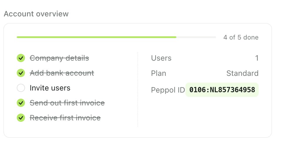 Account overview